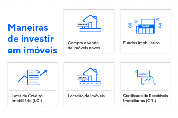 Funil com média do mercado imobiliário