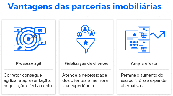 Vantagens que as parcerias imobiliárias podem oferecer